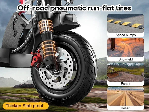 Close-up of off-road pneumatic run-flat tire on electric scooter with thick stab-proof feature and terrain images: speed bumps, snowfield, forest, desert