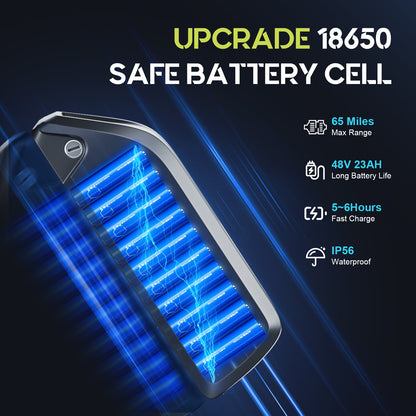 Emoko C91 20 inch 23Ah 2000w dual drive  fat tyre high speed ebike