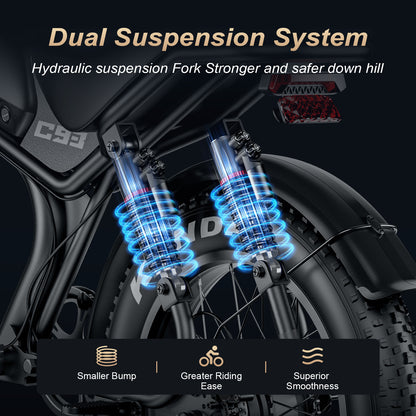 EMOKO "C93 20 inch 23AH 2000w fat tyre high speed ebike"