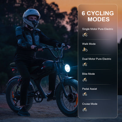 EMOKO "C93 20 inch 23AH 2000w fat tyre high speed ebike"